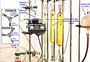 Hydrogenační aparatura