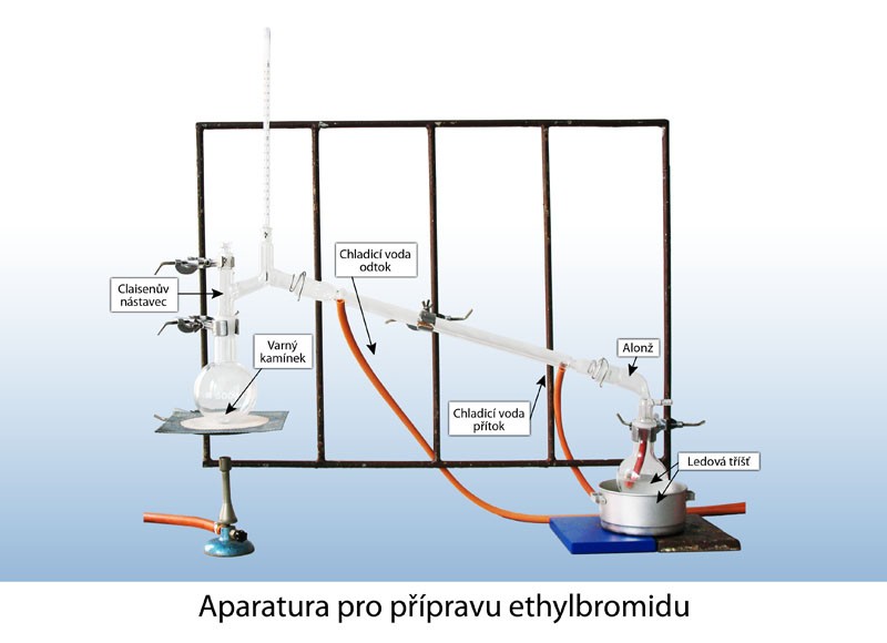 Aparatura pro přípravu ethylbromidu