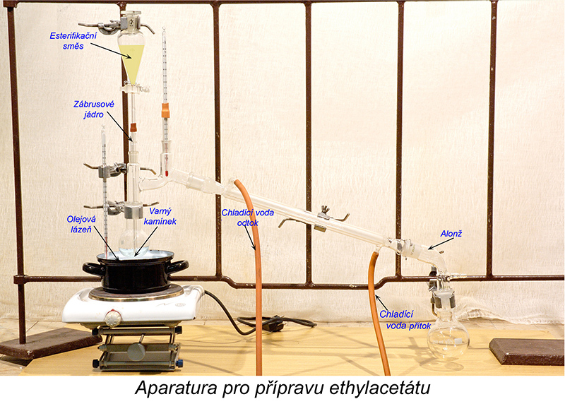 Aparatura pro přípravu ethyl-acetátu