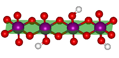 (HIO4)n