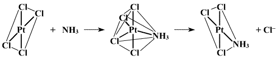 Mechanismus SN2