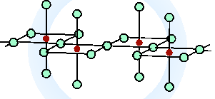 Struktura VF5