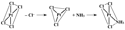 Mechanismus SN1