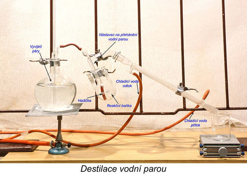 Destilace vodní parou