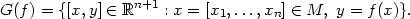 G(f ) = {[x,y] ∈ ℝn+1 : x = [x ,...,x ] ∈ M, y = f (x)}. 1 n 