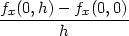 fx(0,h)−-fx(0,0)- h