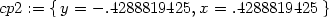 cp2 := {y = − .4288819425,x = .4288819425} 