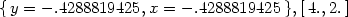 {y = − .4288819425, x = − .4288819425 },[4.,2.] 