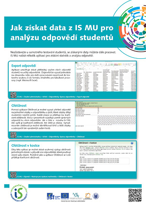 Jak získat data z IS MU pro analýzu odpovědí studentů