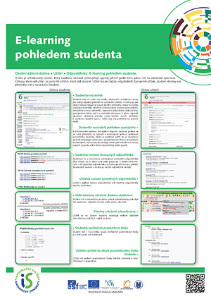 E-learning pohledem studenta