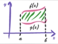 Matematika pro fyziky