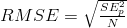 RMSE=\sqrt{\frac{SE_p^2}{N}}