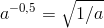 a^{-0,5}=\sqrt{1/a}